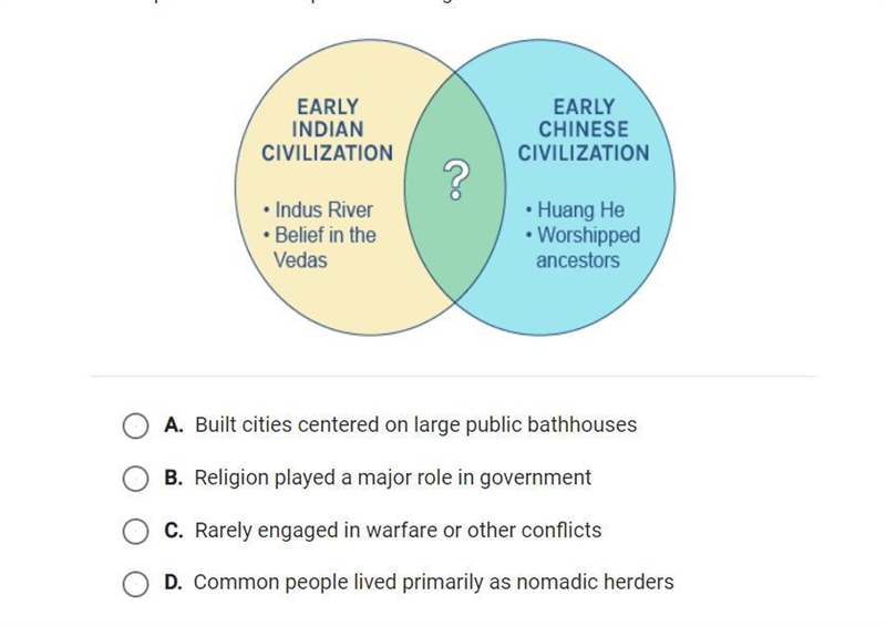 Which phrase best completes this diagram? (please hurry the assigntment is due today-example-1