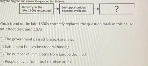 6 Study the diagram and answer the question that follows. Industry in the late 1800s-example-1