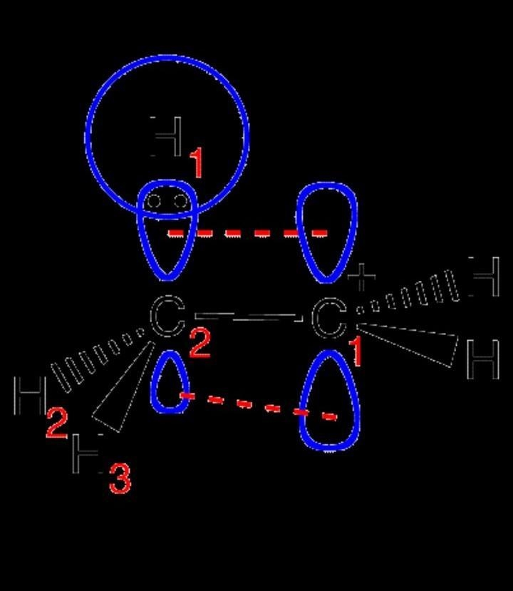 What is hyperconjugation?​-example-1