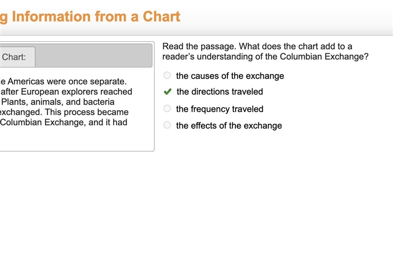 Read the passage. What does the chart add to a reader’s understanding of the Columbian-example-1