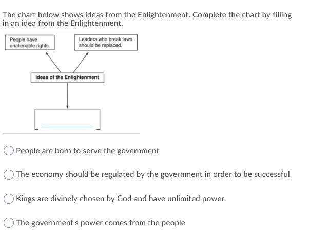 Need help with history-example-1