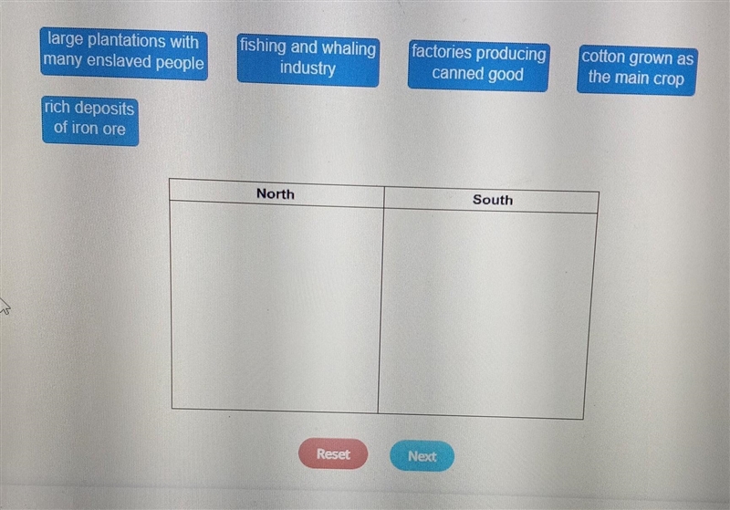 PLEASE HELP!!!!! match each characteristic with the North or the South ​-example-1