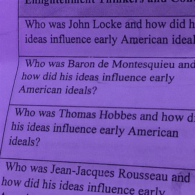 Who is baron de Montesquieu and how did his ideas influence early American ideals-example-1