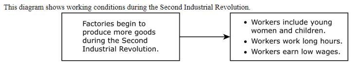 During the early twentieth century, which action was taken to address the issues shown-example-1