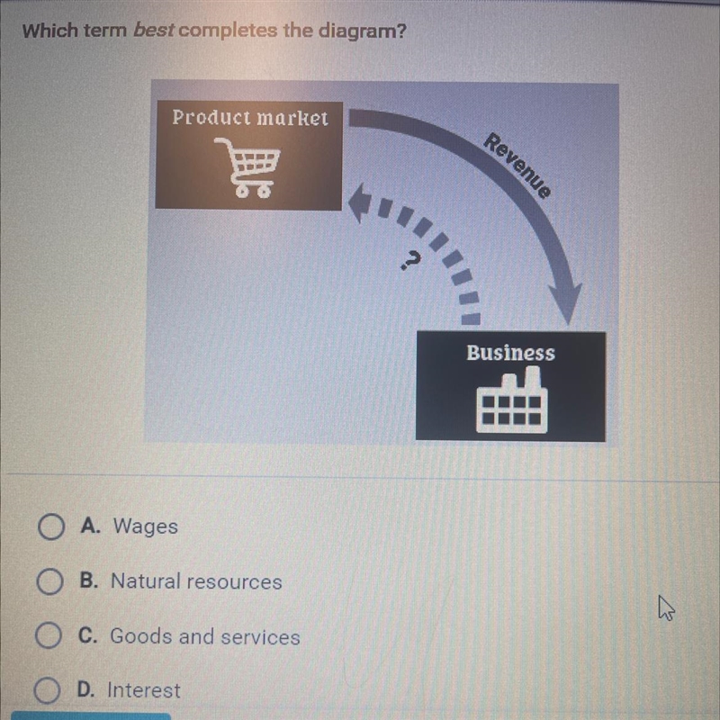 Which term best completes the diagram?-example-1