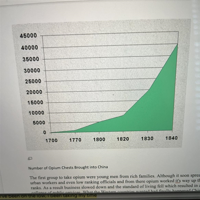 Look at the chart: Why do you think the war began in 18397-example-1