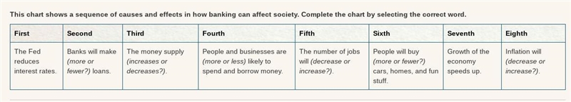 Someone please help!-example-1