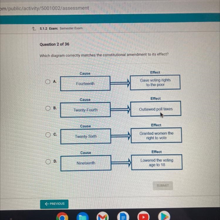 Help!!!!!! Which diagram correctly matches the constitutional amendment to its effect-example-1