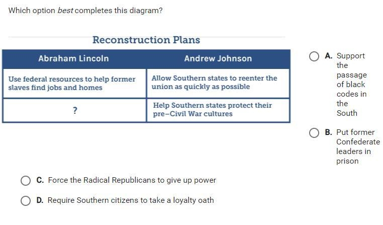 Which option best completes the diagram? (repost)-example-1