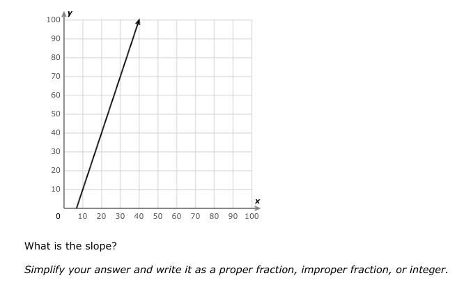 Please help pretty please-example-1