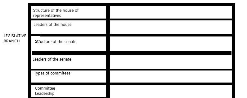 I need someone to fill in the blanks on this for 50 points-example-1