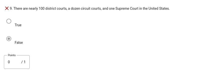 There are nearly 100 district courts, a dozen circuit courts, and one Supreme Court-example-1