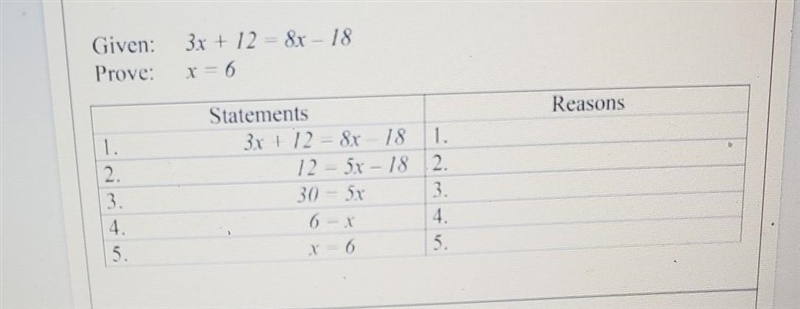 On the right side, give a reason to justify each step made on the left-example-1