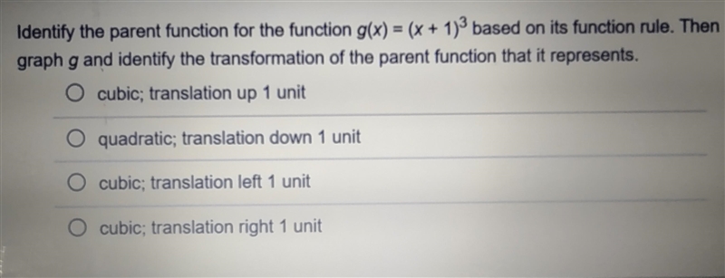 Identify the parent function for the function g (x) = (x + 1)^3 based on its function-example-1