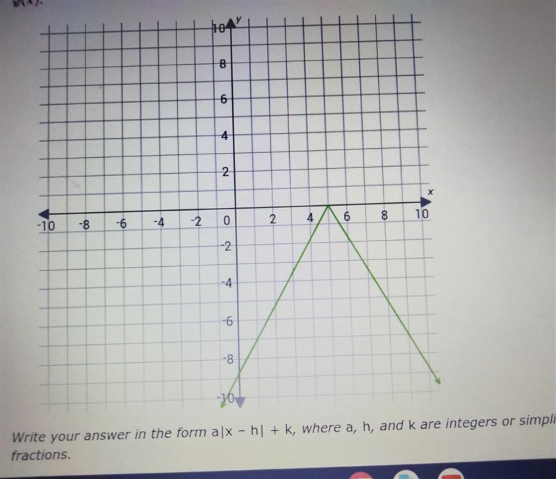 NO LINKS!!! Please help me with this graph. Part 6a​-example-1