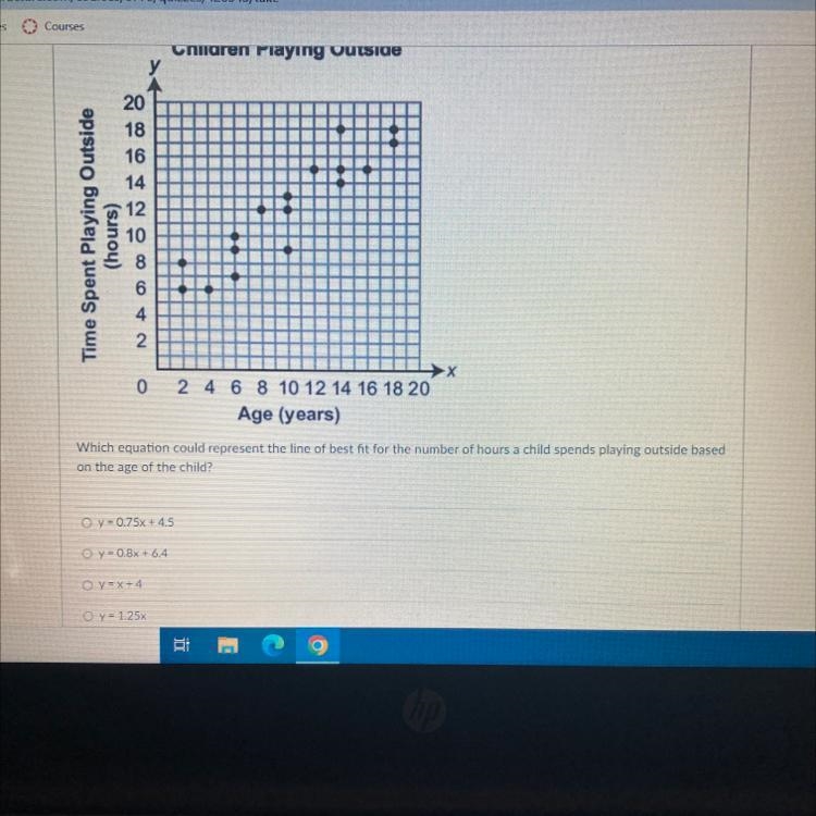 The scatterplot below shows the ages of some children in the amount of time each been-example-1