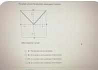 The graph shows the absolute value parent function5Which statement is true?A. The-example-1