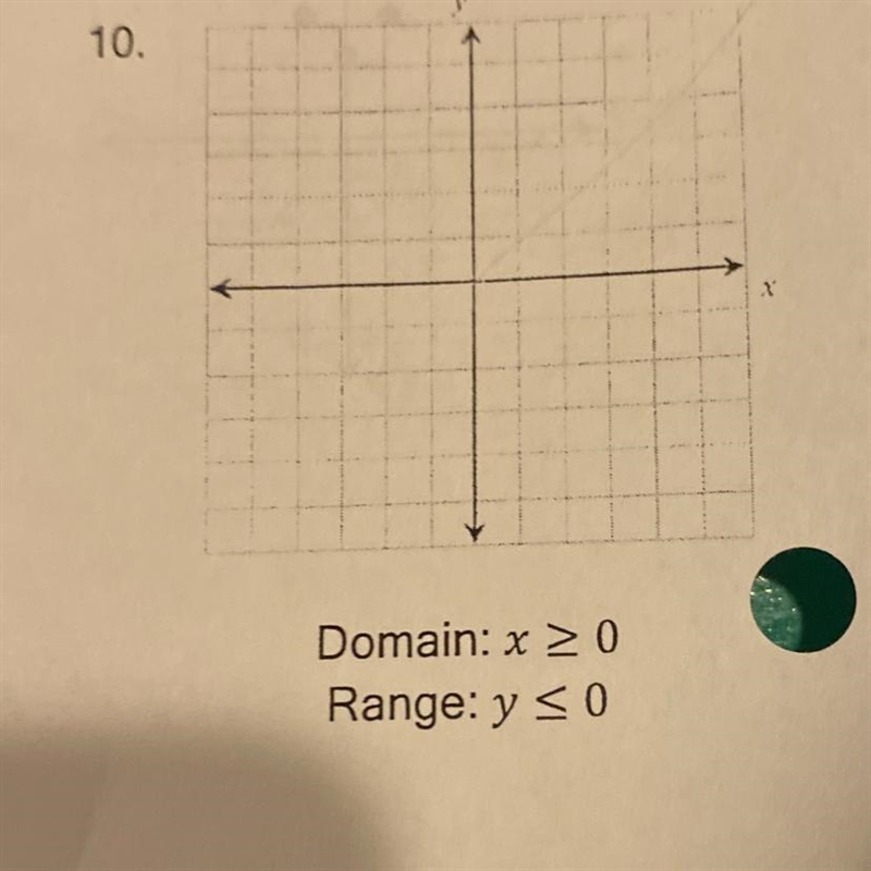 Create a graph that matches the domain and range given below-example-1