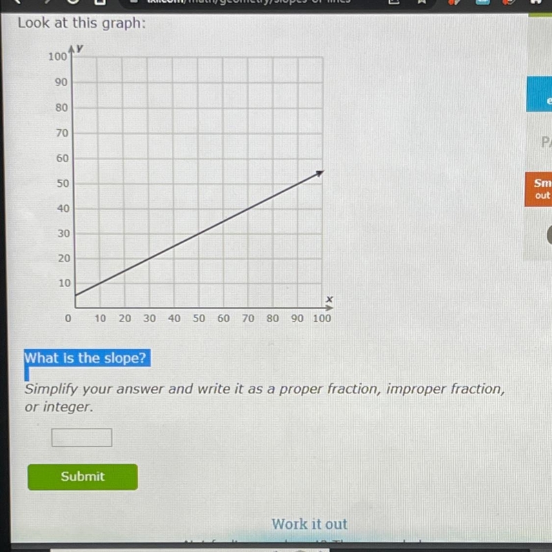 What is the slope? Simplify Your answer and write it as a proper fraction, improper-example-1