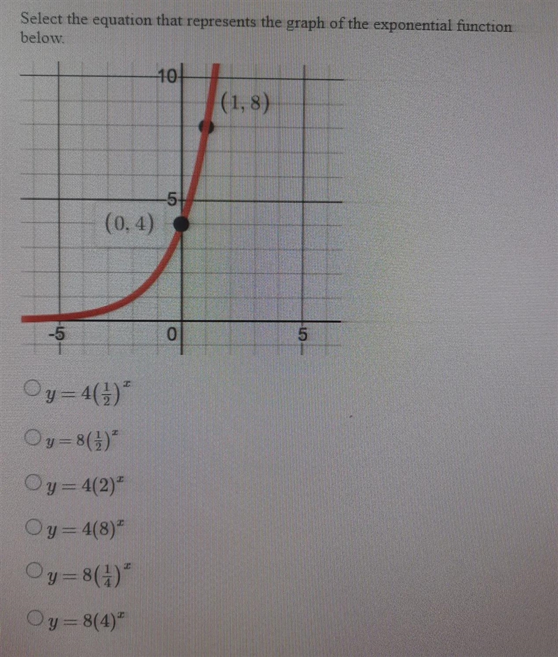 Select the equation that represents the graph of the exponential function below.-example-1