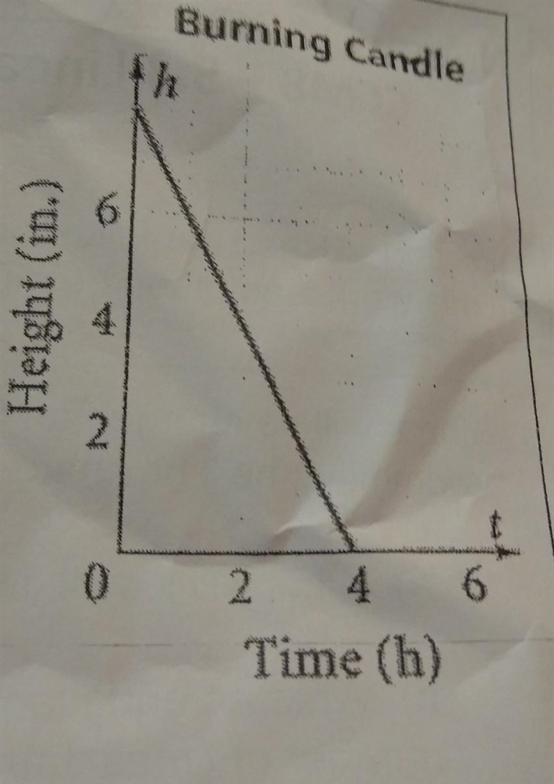 question has multiple parts.. when answering, please answer labeling as a, b c, etca-example-1