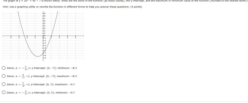 The graph of y = 3x2 + 4x − 7 is shown below. What are the zeros of the function (as-example-1