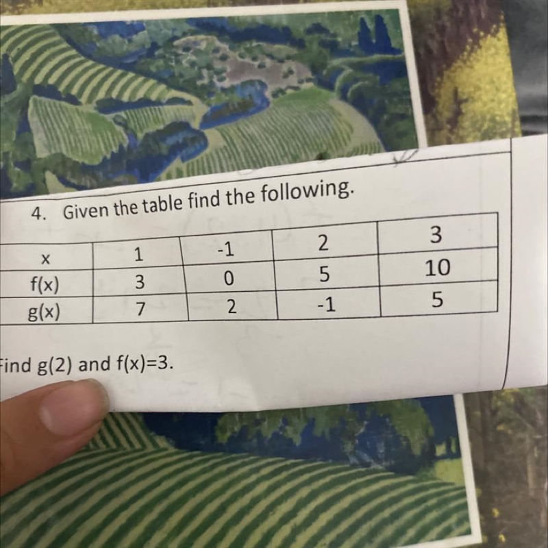 4. Given the table find the following. Find g(2) and f(x)=3 g(2)=_____ f(x)=3______-example-1