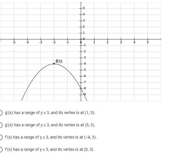 The absolute value function g(x) = |x − 2| − 1 is translated 3 units right and 4 units-example-1