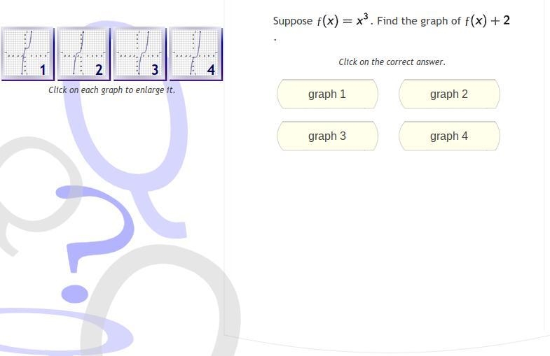 Suppose f(x)=x^3 find the graph of f(x)+2-example-1