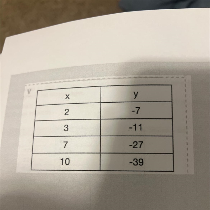 What is the rate of change/slope-example-1