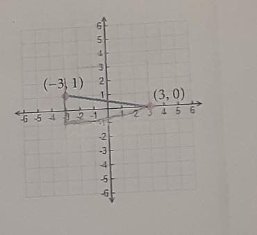 HELP!!! calculate the length of each segment. round to the nearest tenth, if necessary-example-1