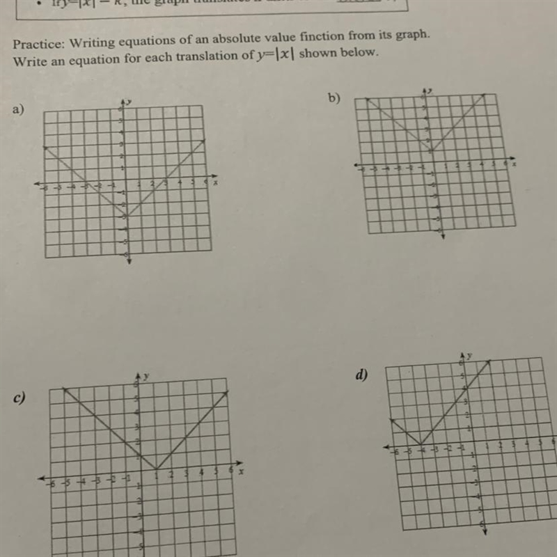 Practice: Writing equations of an absolute value finction from its graph.Write an-example-1