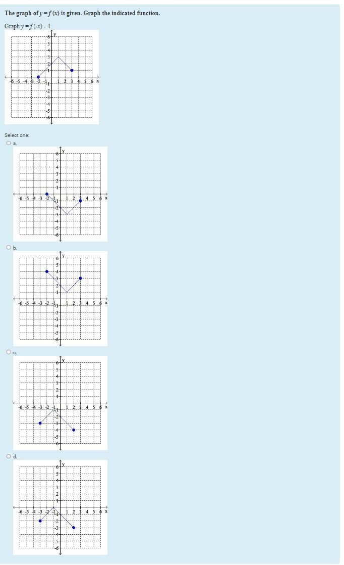 The graph of y = f (x) is given. Graph the indicated function.Graph y = f (-x) - 4-example-1