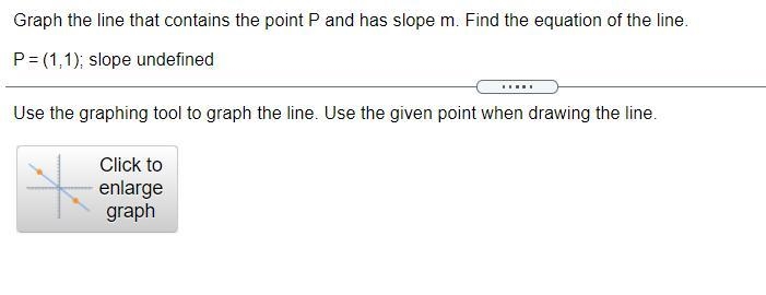 Graph the line that contains the point P and has slope m. Find the equation of the-example-1