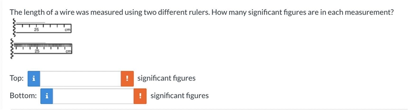 The length of a wire was measured using two different rulers. How many significant-example-1