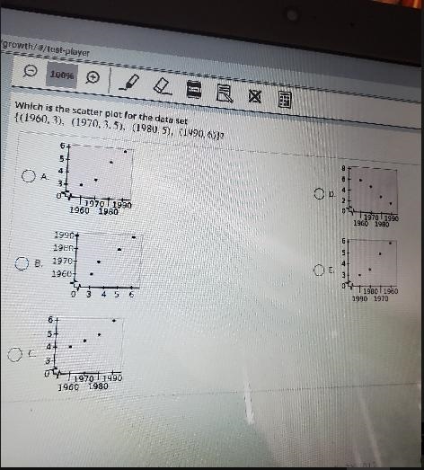 Which is the scatter plot for the data set{(1960,3), (1970,3.5), (1990,6)}?-example-1