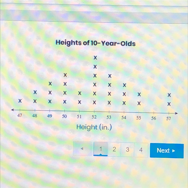 PLEASE ANSWER QUICK! According to this line plot, how many 10-year-olds had their-example-1