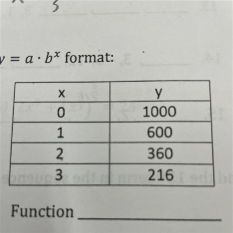 I need help with this question. Solve in y=a•b^x format-example-1