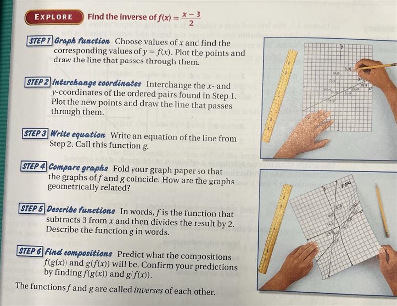 Find the inverse of f(x)= x-3/2 i dont understand this-example-1