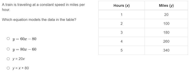 A train is traveling at a constant speed in miles per hour.Which equation models the-example-1