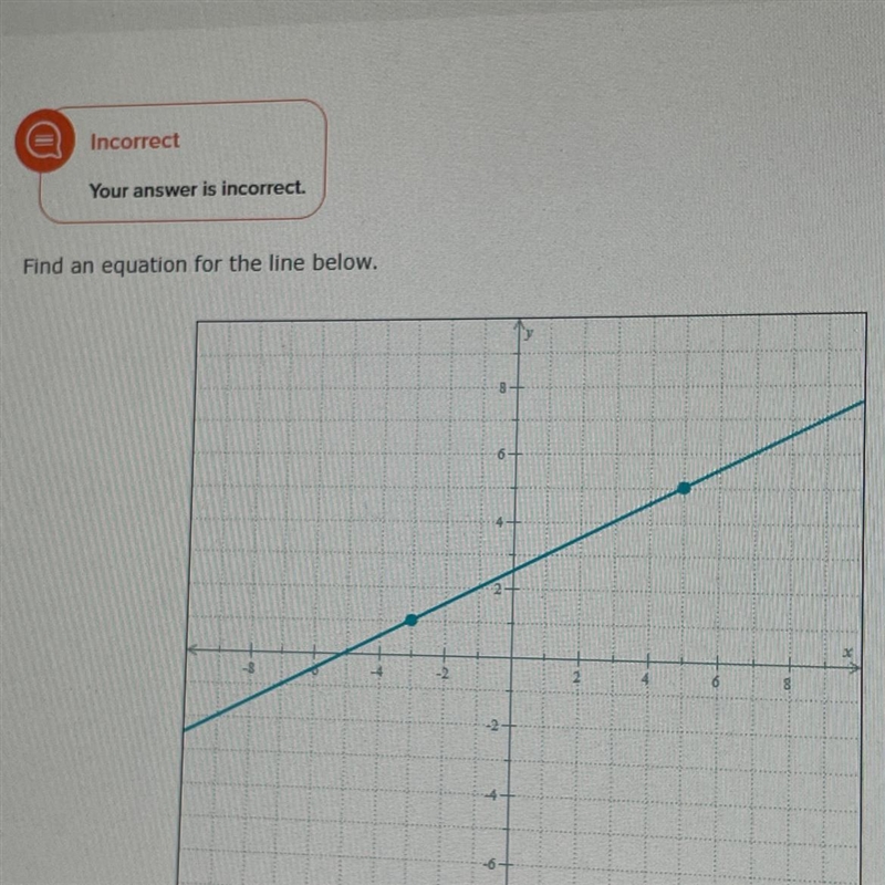 Please put the eq in y=mx+b form-example-1