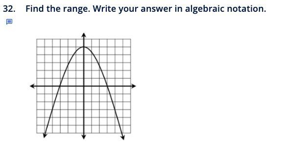 PLEASE HELP ME QUICKLY ITS VERY IMPORTANT!!!!!!!!! Find the range. Write your answer-example-1