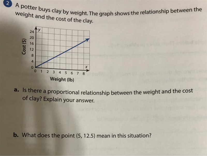 A potter buys clay by weight. The graph shows the relationship between theweight and-example-1