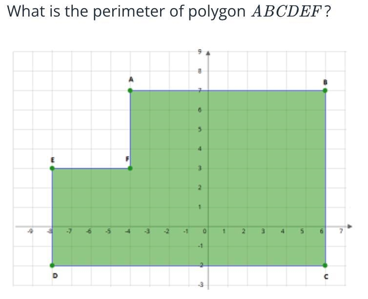 Please help: perimeter of polygon ABCDEF-example-1