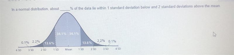 In a normal distribution, about _% of the data lie within 1 standard deviation below-example-1