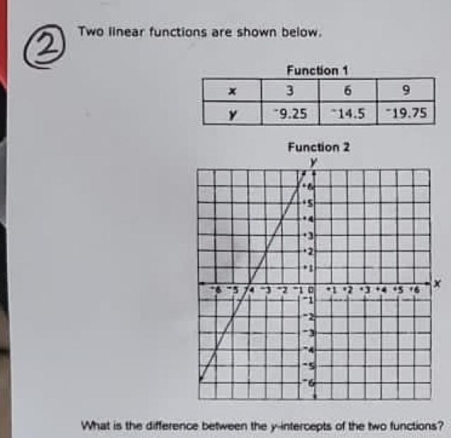 Please I need help thanks-example-1