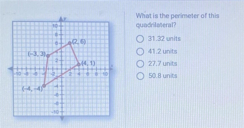 What is the perimeter of thisquadrilateral?31.32 units41.2 units27.7 units50.8 units-example-1