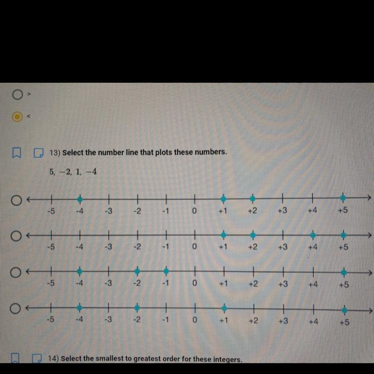 Select the number line that plots these numbers.5, -2, 1, –4-example-1