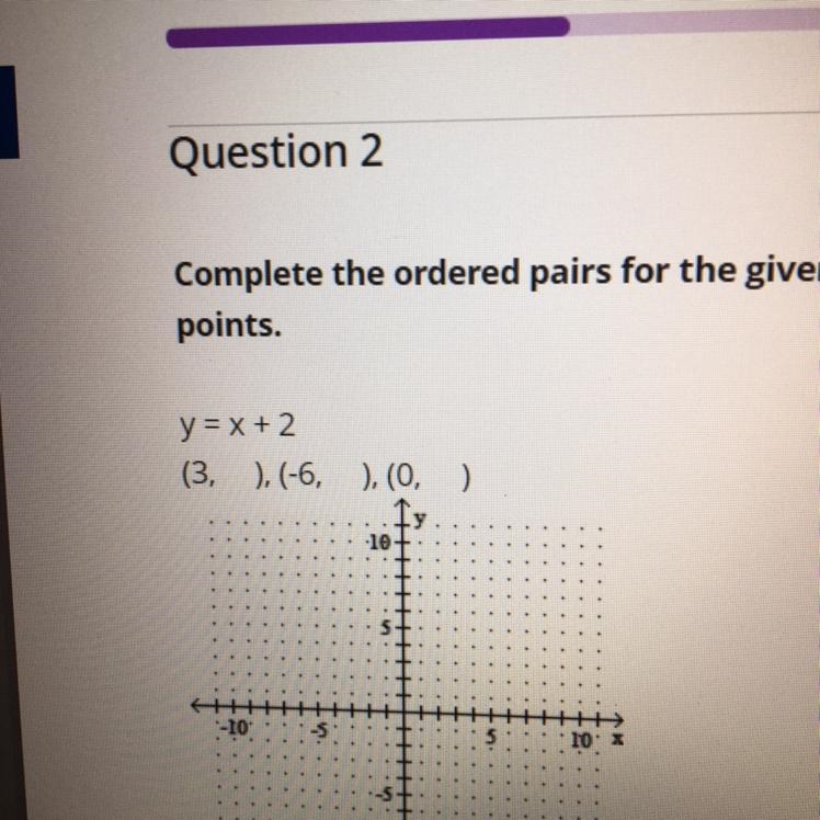 Complete the ordered pairs for the given linear equation. Then plot The points and-example-1