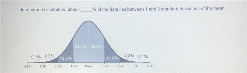 In a normal distribution, about 0.1% 2.2% 13.6% 1 SD % of the data lies between 1 and-example-1